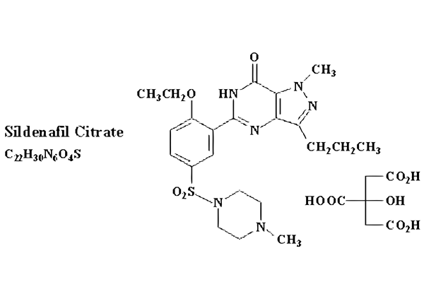 Sildenafil Citrate Formula
